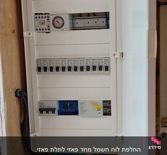 לוח חשמל פתוח עם מפסקים וחוטי חשמל צבעוניים